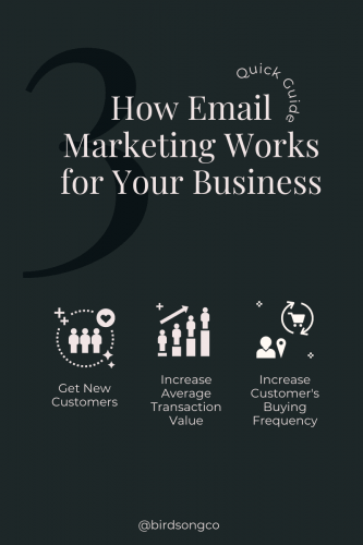 How-Email-Marketing-Works-for-Your-Business